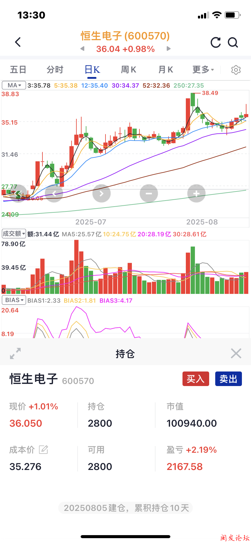 7A87D98F-8620-491B-AB27-DD7CE865710E.png