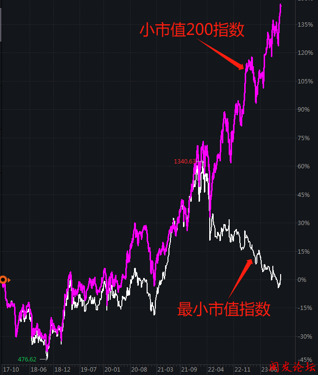 8522A0854E66C2705117B2ADC93B8509_w655h773.png