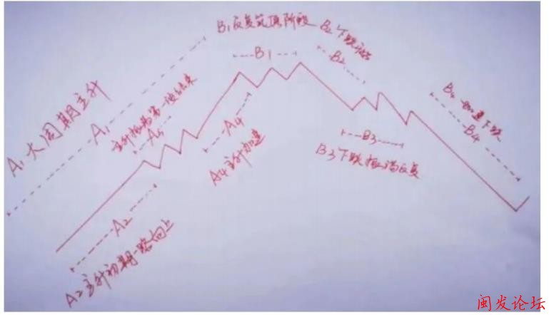 360截图20240121215233887.jpg