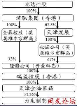 26DD1EF1959F689F4A6BDF1804E14CD9_w264h362.jpg